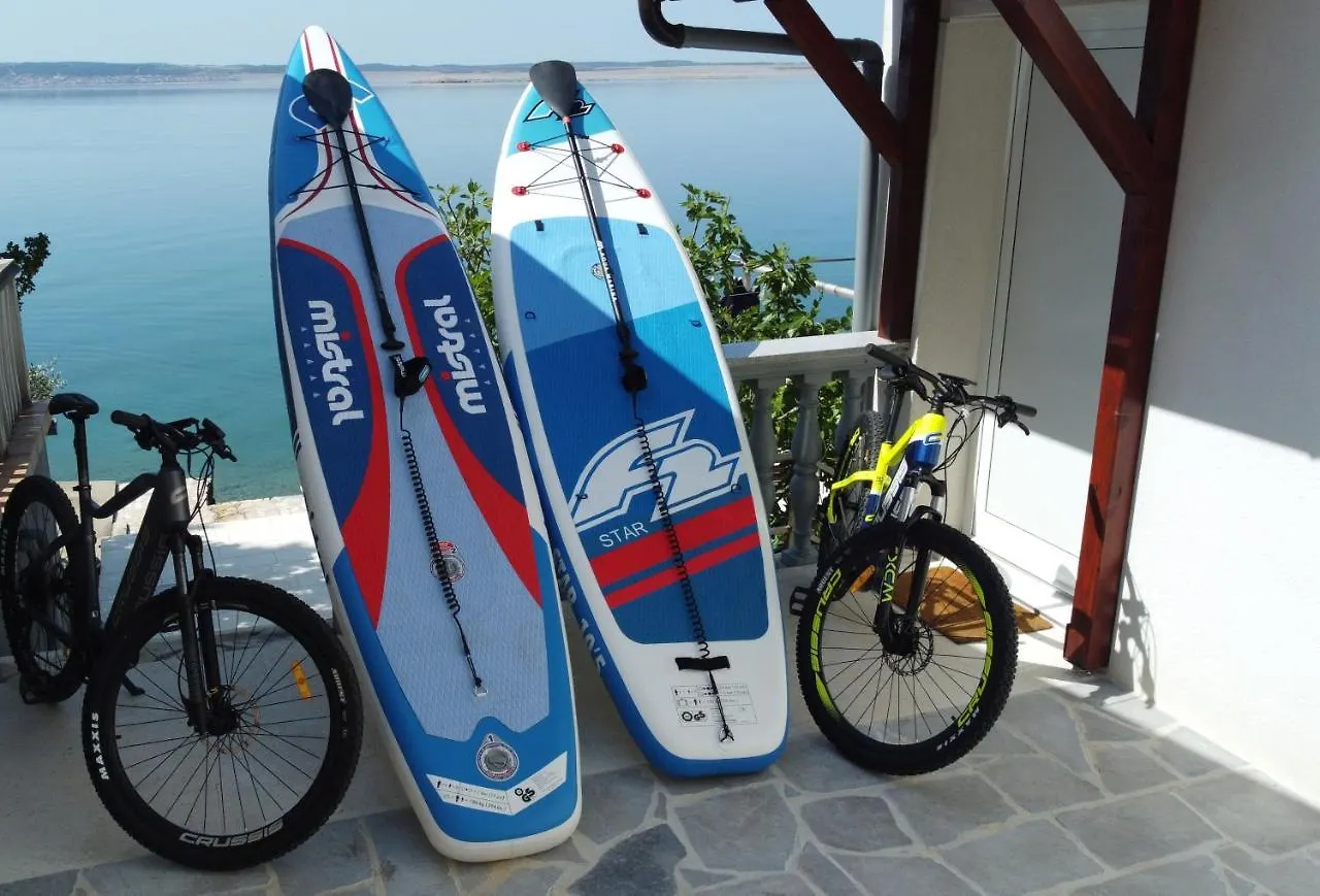 Apartament Apartman Luka 1 Šibuljina