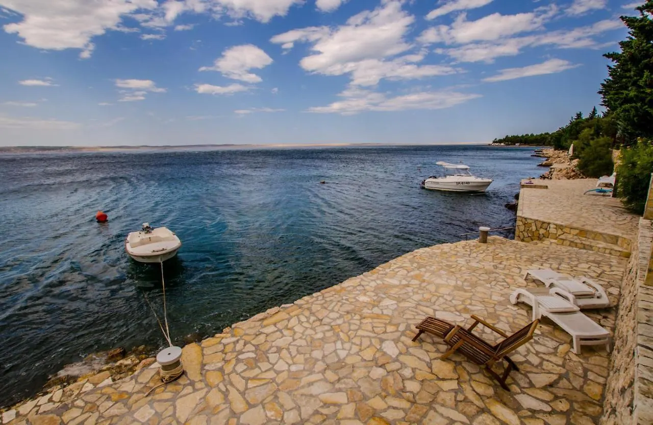 Apartman Luka 1 Šibuljina Chorwacja