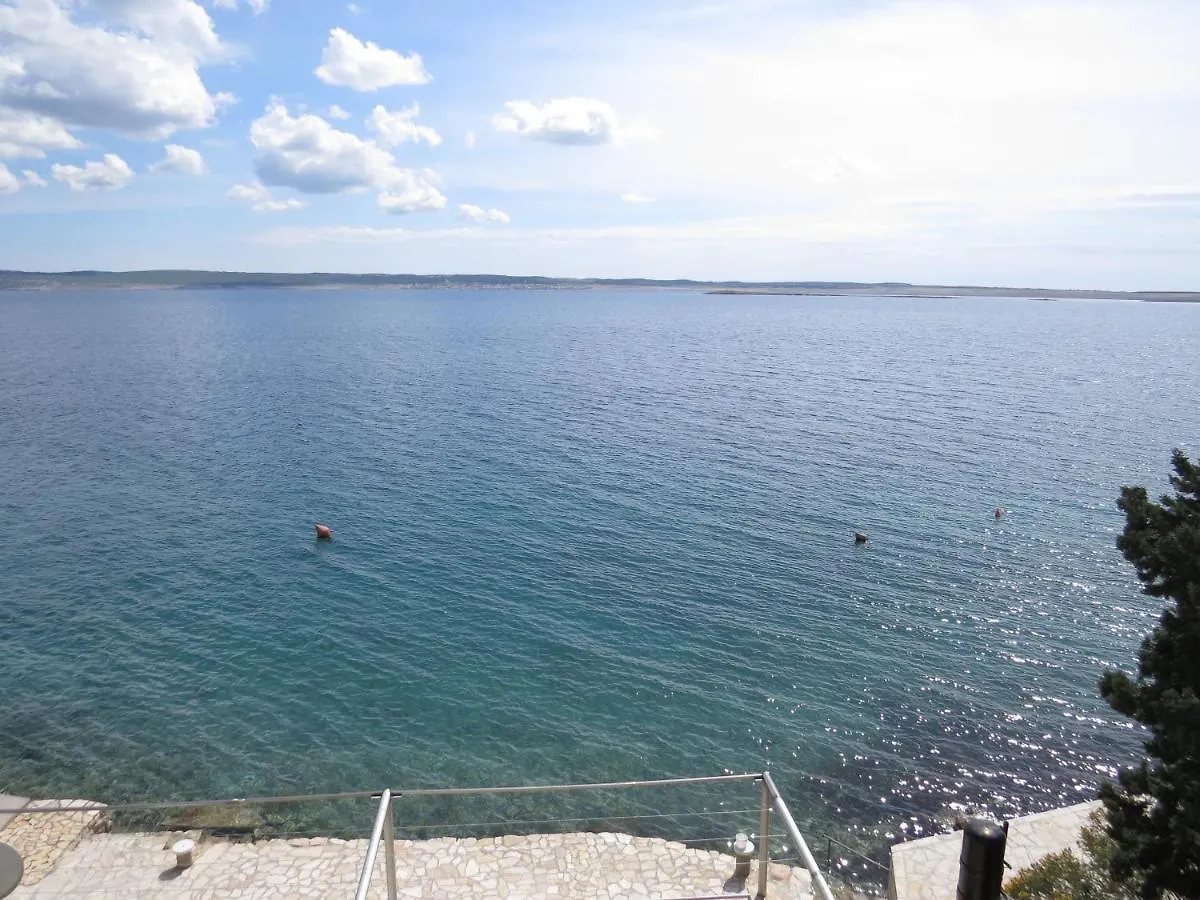 Apartament Apartman Luka 1 Šibuljina